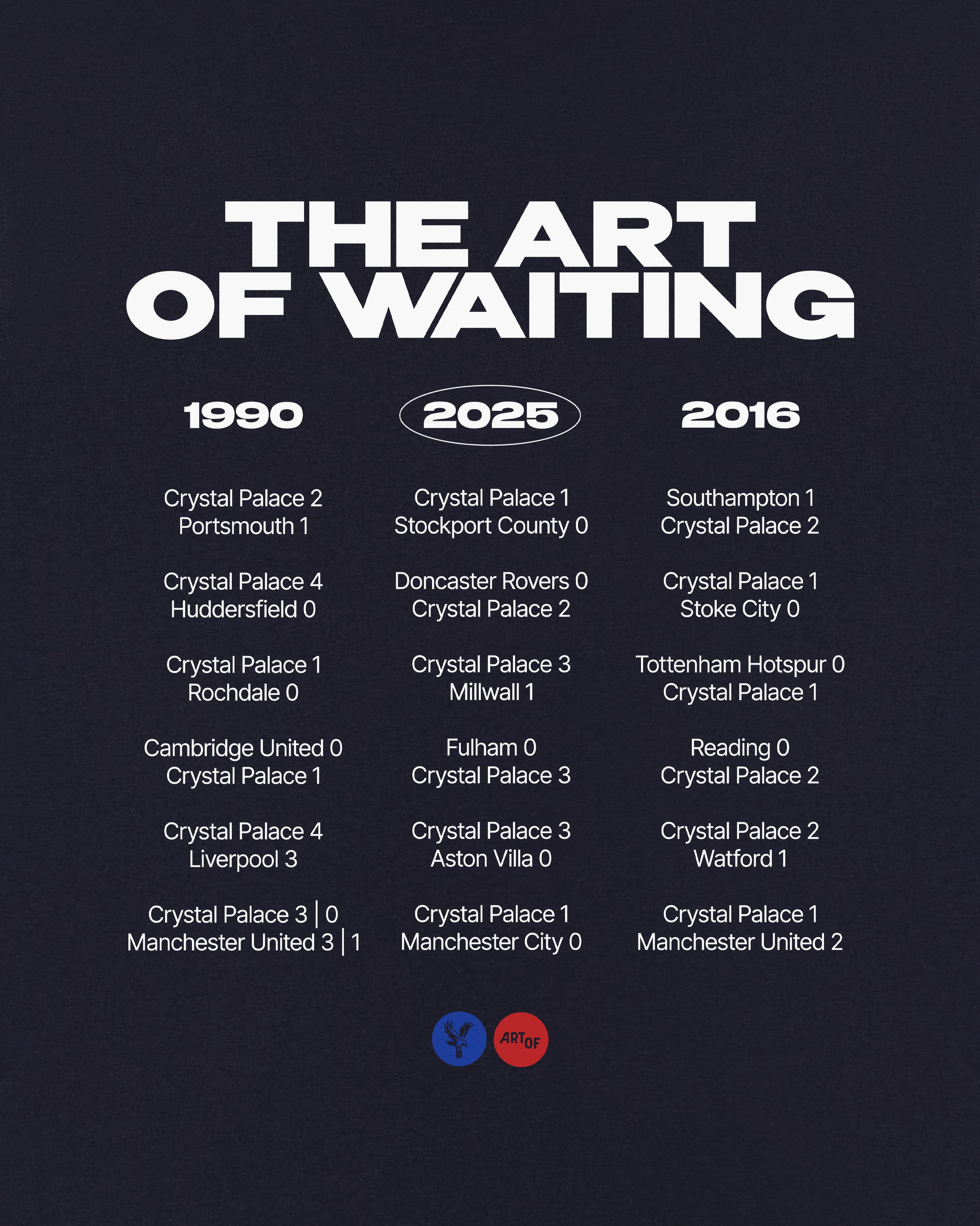 ART OF Football x Crystal Palace Exhibition Tee | Navy Graphic T-shirt