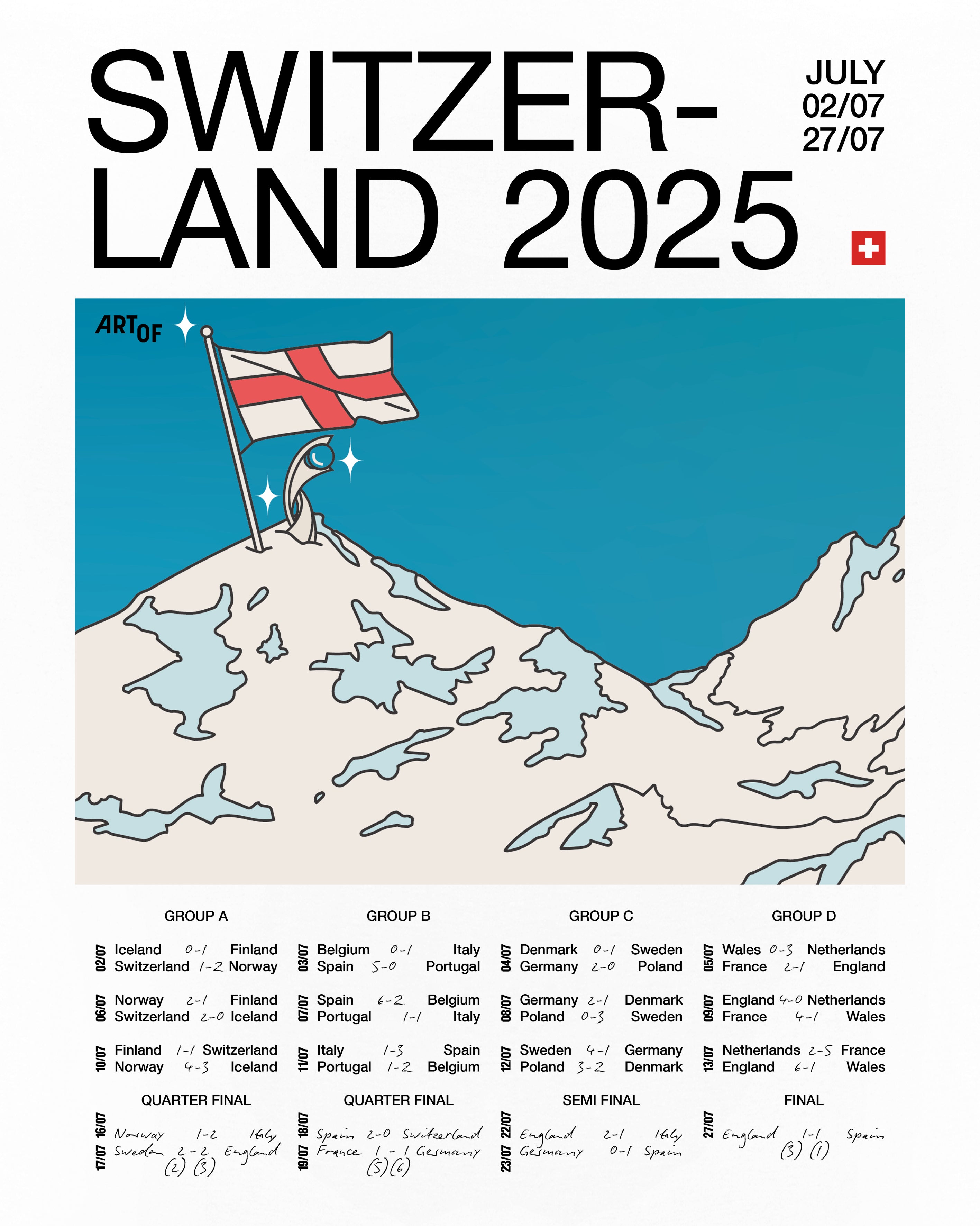 ART OF Switzerland '25 Tour Tee | White Graphic Football T-shirt